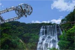 هیچ چیز. فقط یک دسته از شرکت های بزرگ Perks