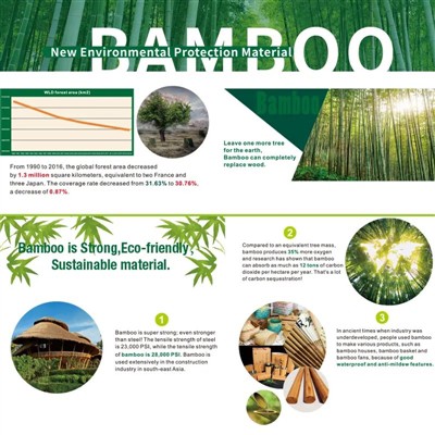 نکاتی برای بهشت ​​شکوفا